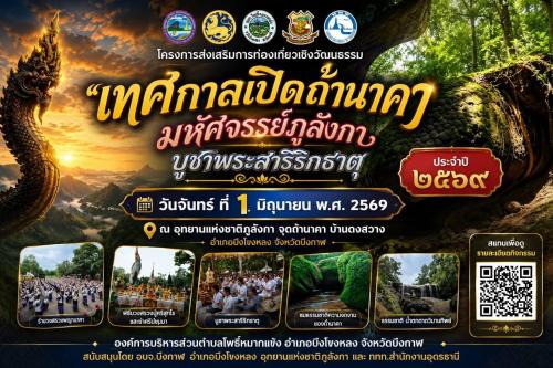 Bung Khong Long Hotel | ชมวิว บึงโขหลง