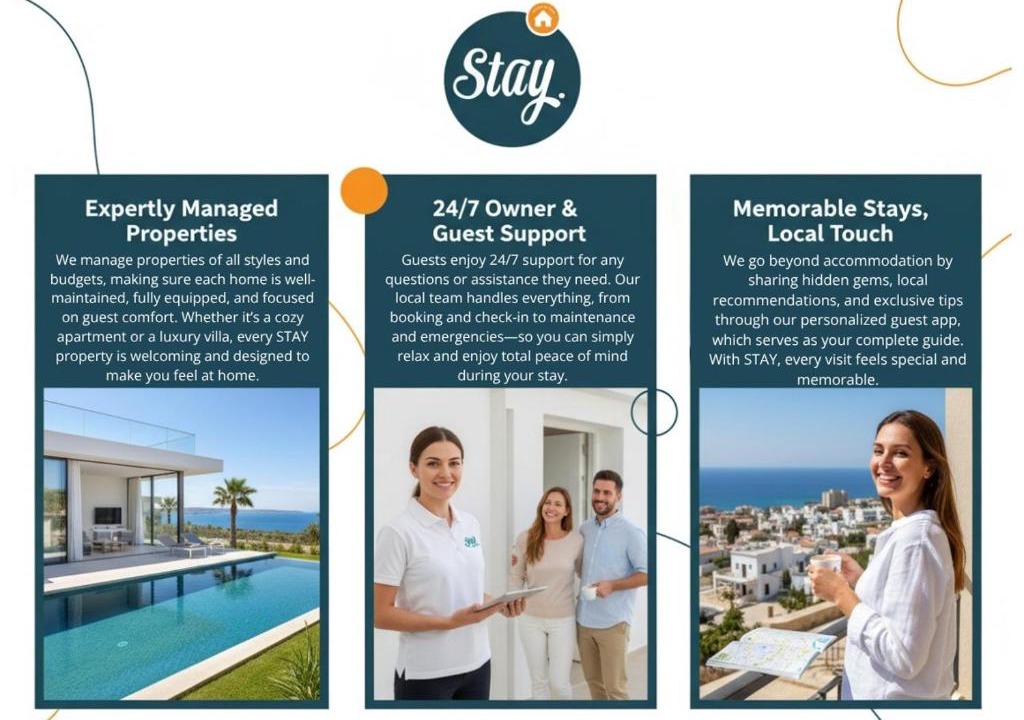 Pernera Villa | STAY Villa Anemone