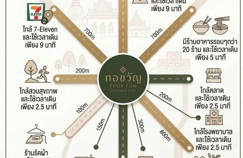 Nakhon Si Thammarat Hotel | ทอขวัญ Thorfunstay