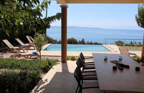 Kilada House | IRIDA