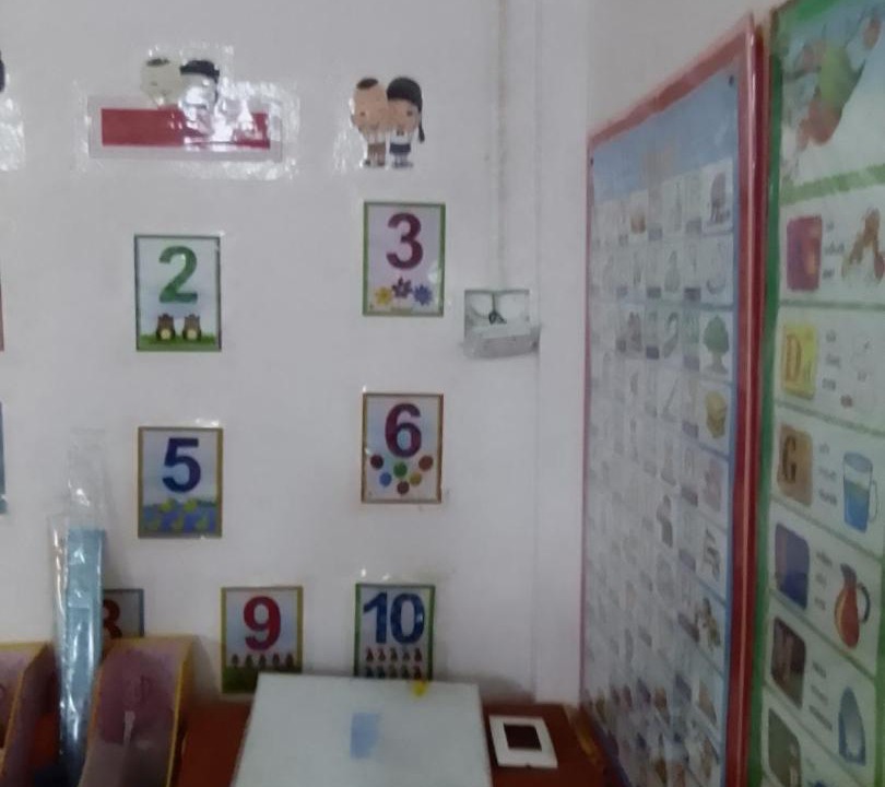 Photo of Livingroom in Krathum Baen