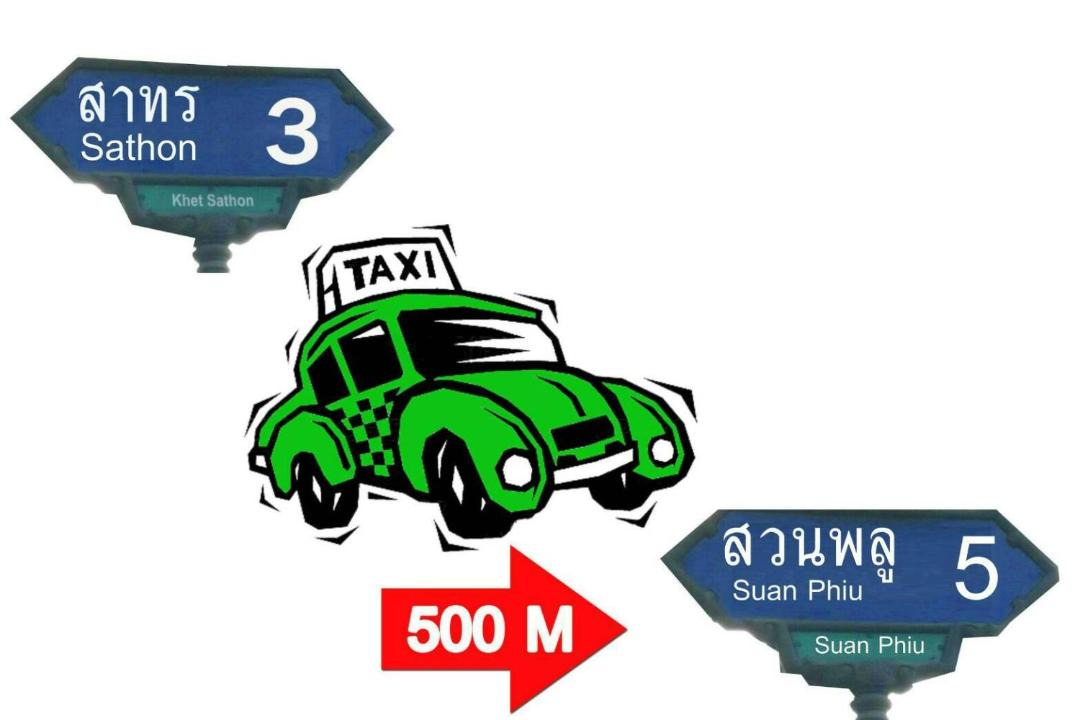 Photo of Others in Thung Maha Mek